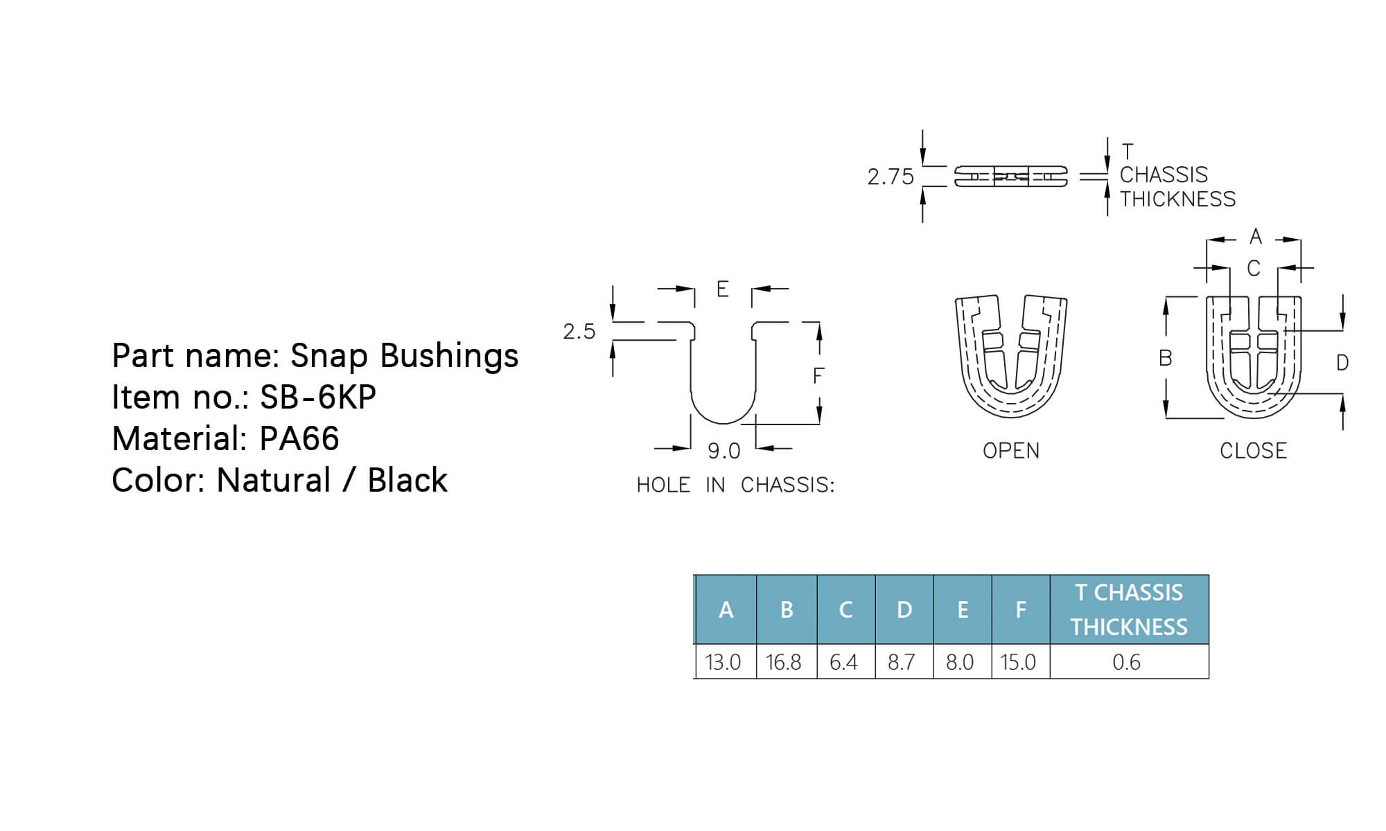 Snap Bushings SB-6KP